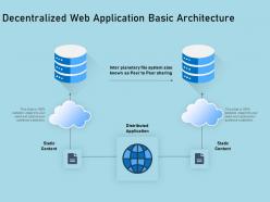 Decentralized web application basic architecture
