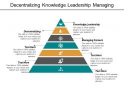 Decentralizing knowledge leadership managing careers principles values teamwork business cpb