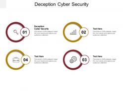 Deception cyber security ppt powerpoint presentation inspiration graphic tips cpb