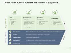 Decide which business functions are primary and supportive and ppt powerpoint file visuals