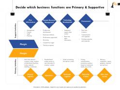 Decide which business functions are primary and supportive greeters ppt powerpoint presentation file