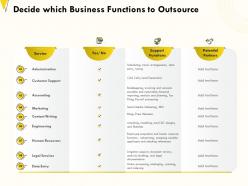 Decide which business functions to outsource cold calls ppt powerpoint presentation summary format