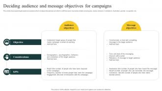 Deciding Audience And Message Effective Media Planning Strategy A Comprehensive Strategy CD V