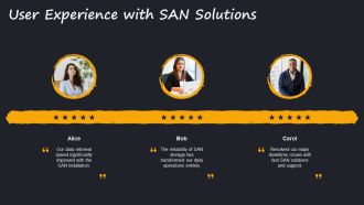 Deciding Between SAN And Vsan Storage PPT Presentation AT Pre-designed Customizable