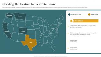 Deciding The Location For New Retail Store Opening Retail Store In The Untapped Market To Increase Sales