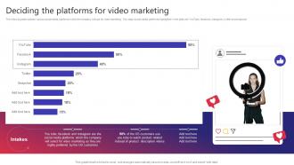 Deciding The Platforms For Video Marketing Building Video Marketing Strategies