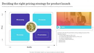 Deciding The Right Pricing Strategy For Product Introducing New Product In Food And Beverage