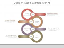 Decision action example of ppt