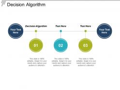 Decision algorithm ppt powerpoint presentation infographic template example cpb