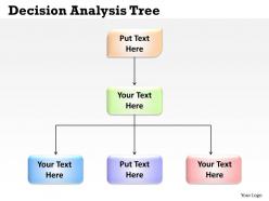 Decision analysis tree 7