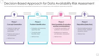 Decision based approach for data availability risk assessment