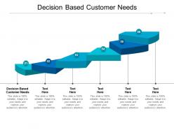 Decision based customer needs ppt powerpoint presentation infographics show cpb