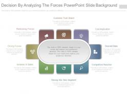 Decision by analyzing the forces powerpoint slide background
