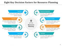 Decision Factors Performance Management Communication Analysis Assessment Service