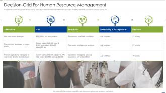 Decision Grid For Human Resource Management