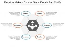 Decision makers circular steps decide and clarify