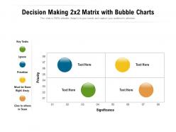 Decision making 2x2 matrix with bubble charts