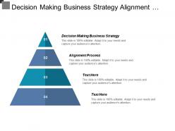 Decision making business strategy alignment process project planning control cpb