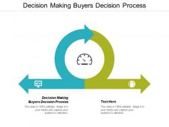 Decision making buyers decision process ppt powerpoint presentation styles vector cpb