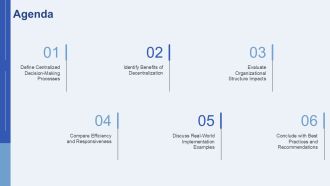 Decision Making Centralized Vs Decentralized PPT Sample AT Researched Attractive