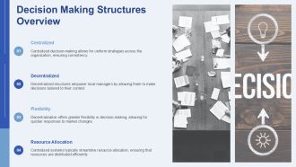 Decision Making Centralized Vs Decentralized PPT Sample AT Designed Attractive