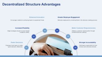 Decision Making Centralized Vs Decentralized PPT Sample AT Interactive Attractive