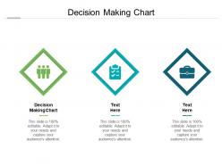 Decision making chart ppt powerpoint presentation styles guide cpb