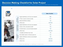 Decision making checklist for solar project market ppt powerpoint presentation pictures