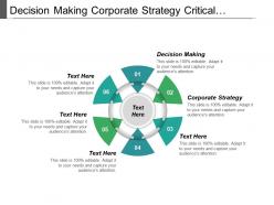 Decision making corporate strategy critical success factors strategy cpb