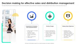 Decision Making For Effective Sales And Distribution Management