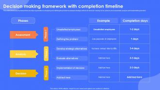 Decision Making Framework With Completion Timeline