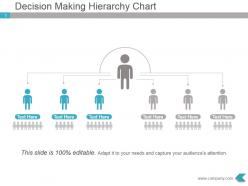 Decision making hierarchy chart presentation diagram