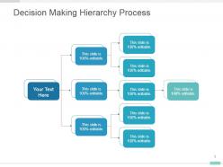 Decision making hierarchy process presentation graphic