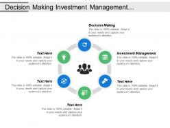 Decision making investment management marketing promotion leadership development