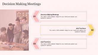 Decision Making Meetings In Powerpoint And Google Slides Cpb