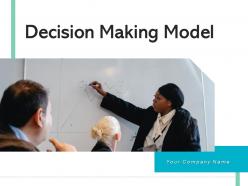 Decision Making Model Organization Analysis Implementing Development Requirement