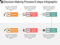 Decision making process 6 steps infographic