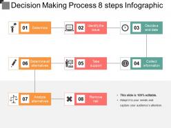 Decision making process 8 steps infographic
