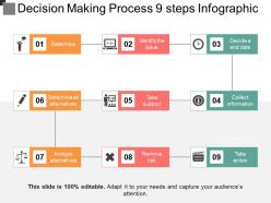 Decision making process 9 steps infographic