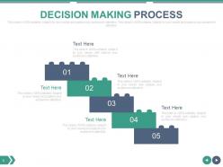 Decision Making Process Complete Powerpoint Deck With Slides