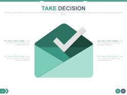 Decision Making Process Complete Powerpoint Deck With Slides