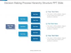 Decision making process hierarchy structure ppt slide