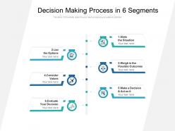 Decision making process in 6 segments
