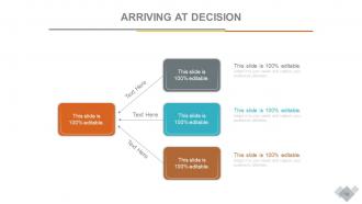 Decision making process in managerial economics powerpoint presentation with slides
