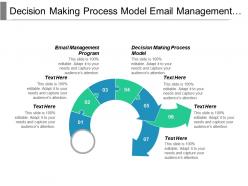 Decision making process model email management program marketing process cpb