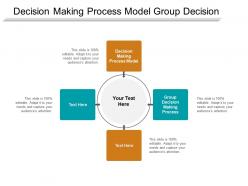 Decision making process model group decision making process cpb