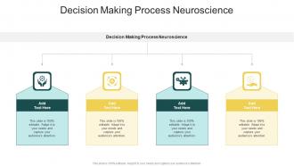 Decision Making Process Neuroscience In Powerpoint And Google Slides Cpb