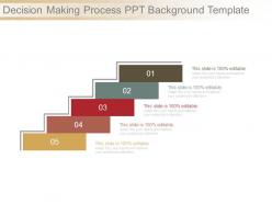 Decision making process ppt background template