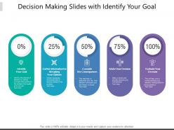 Decision making slides with identify your goal