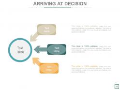 Decision making styles and characteristics in management powerpoint presentation slides